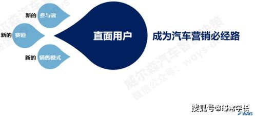 推動新營銷模式變革，加速汽車信息數(shù)字化轉(zhuǎn)型