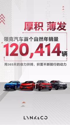 領(lǐng)克 2018年銷量破12萬(wàn)，以創(chuàng)新?tīng)I(yíng)銷重塑中國(guó)高端品牌價(jià)值新高度