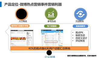 汽車營銷大百科 從傳統4S到全域增長，掌握汽車市場的制勝之術